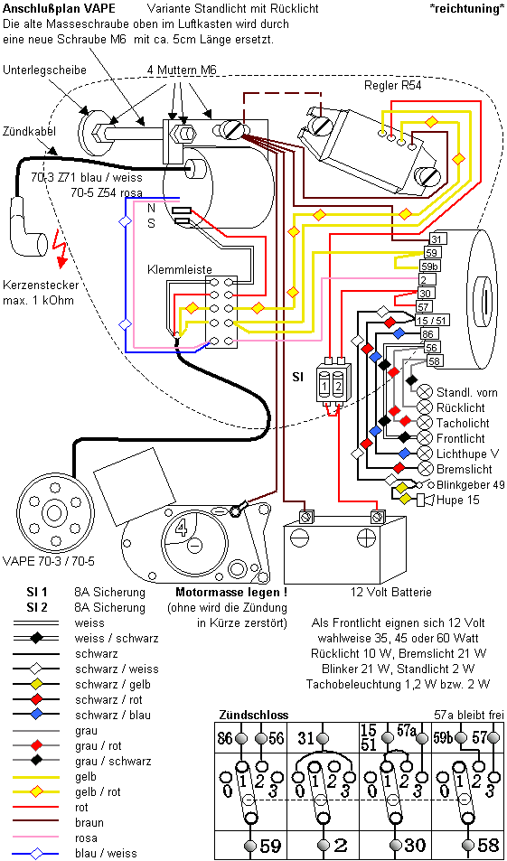 Simson Sr50 Vape Schaltplan - Wiring Diagram
