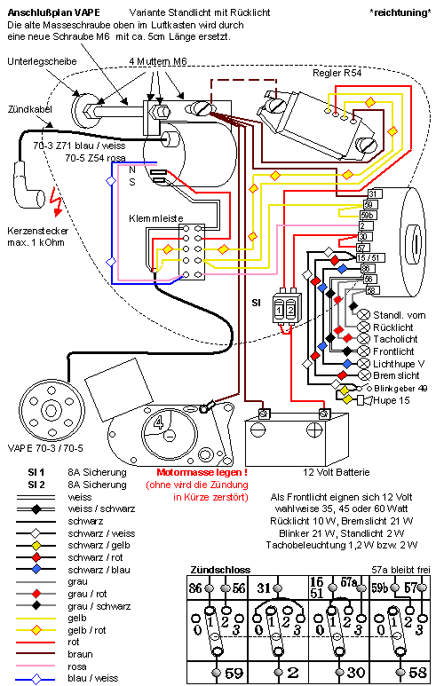 Simson S51 N Vape Schaltplan - Wiring Diagram